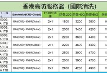 租香港服务器一年多少钱-CDN-服务器-VPS优惠/促销/测评-撸主机评测